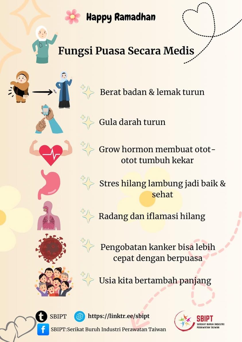 Secara medis, puasa memiliki banyak manfaat bagi kesehatan, di antaranya: