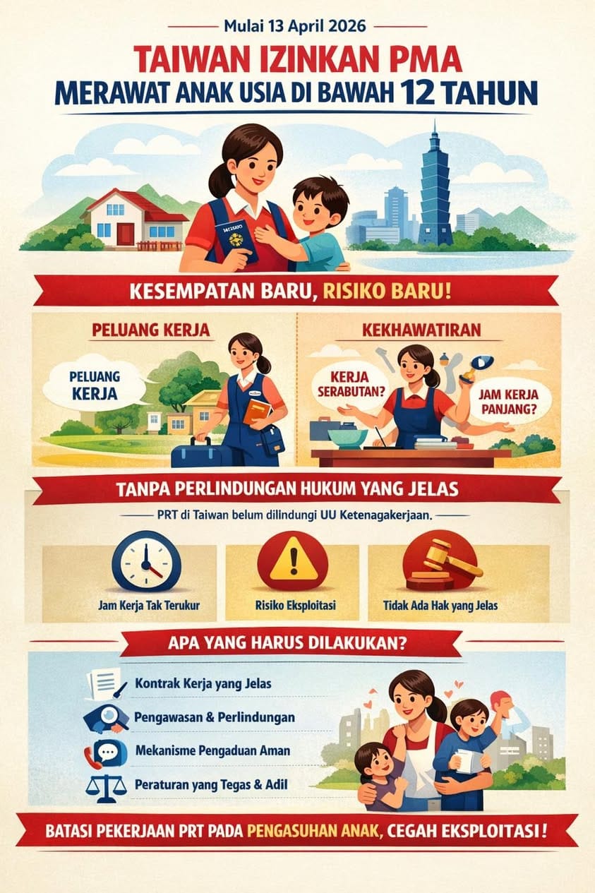 22 Maret