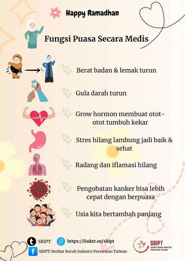 Secara medis, puasa memiliki banyak manfaat bagi kesehatan, di antaranya: